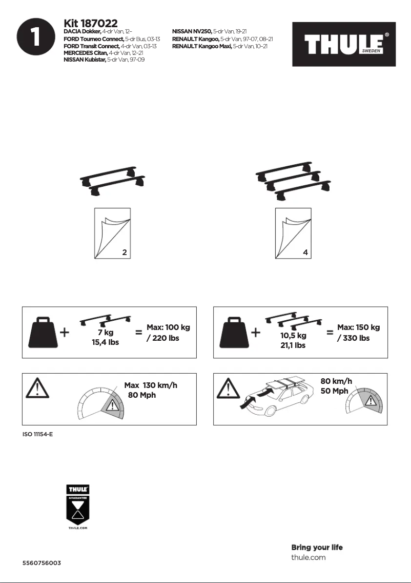 Imagen de la primera página del manual del dispositivo Kit 187022
