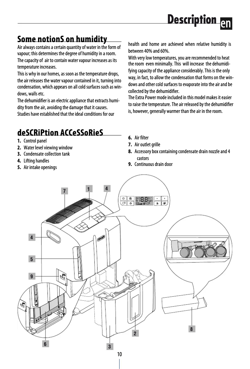 Página 1 del manual Manual de usuario DeLonghi AriaDry DD30