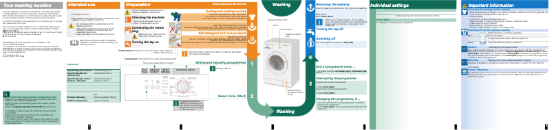 Página 1 del manual Manual de usuario Bosch WAE20062EP