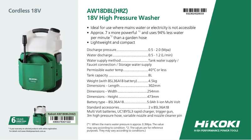 Imagen de la primera página del manual del dispositivo AW 18DBL