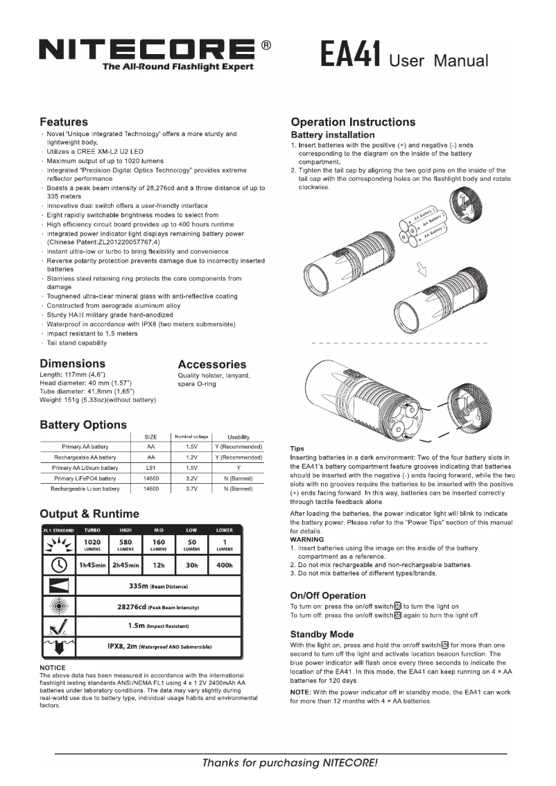 Imagen de la primera página del manual del dispositivo EA41