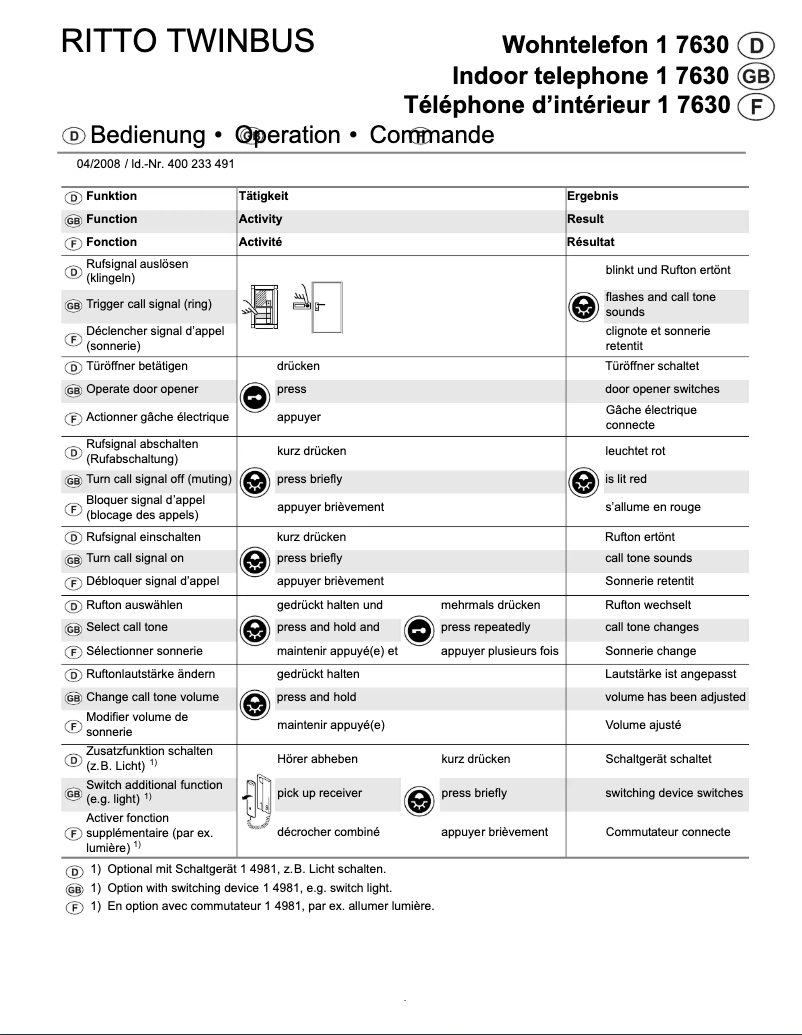 Imagen de la primera página del manual del dispositivo 1841170