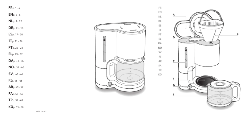 Imagen de la primera página del manual del dispositivo CM 2508