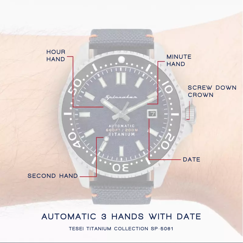 Imagen de la primera página del manual del dispositivo Tesei SP-5061-02