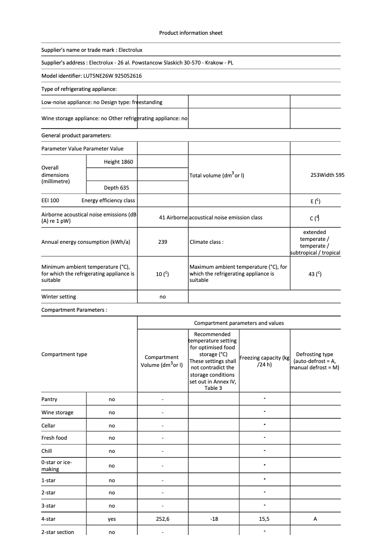 Página 1 del manual Ficha técnica Electrolux LUT5NE26W