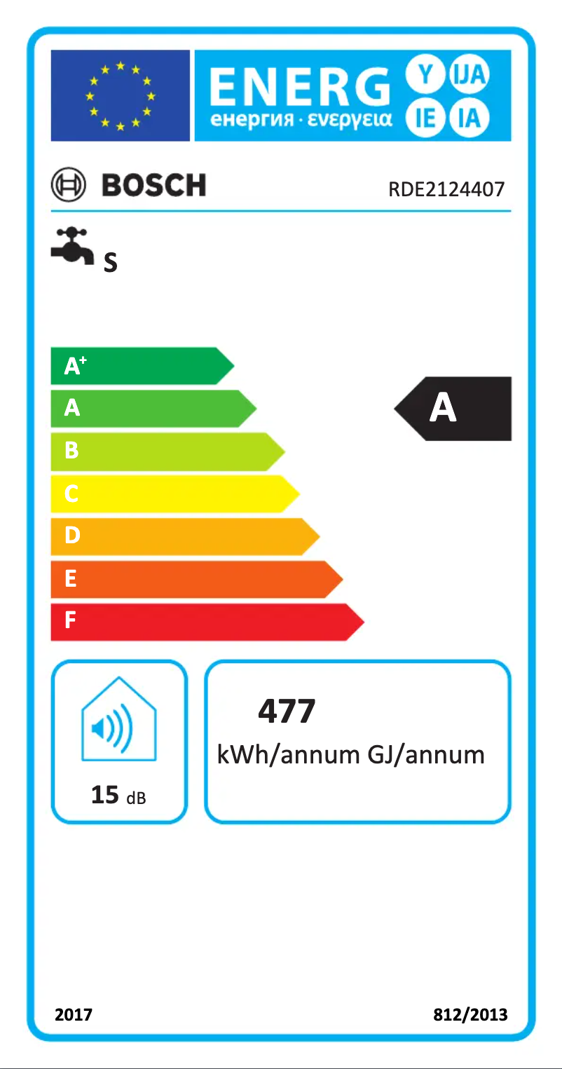 Imagen de la primera página del manual del dispositivo RDE2124407