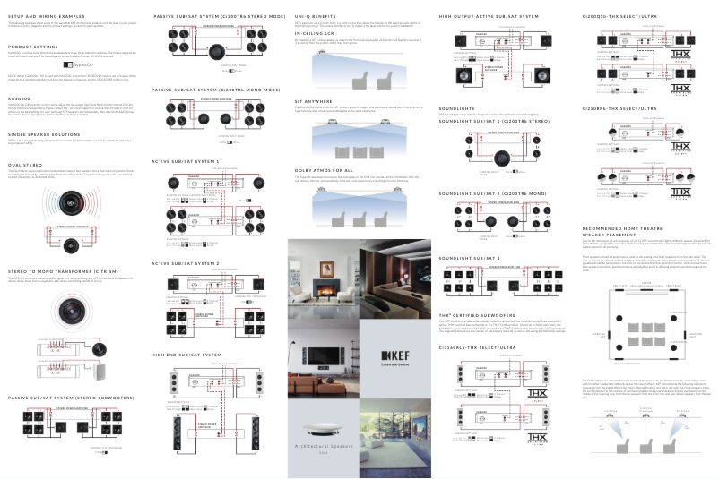 Página nº 1 - Guía de instalación KEF Ci3160REF-THX