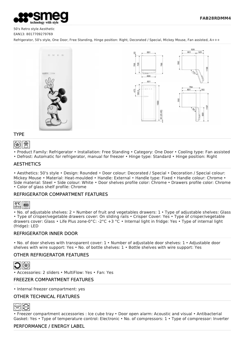 Página 1 del manual Ficha técnica Smeg FAB28RDMM4
