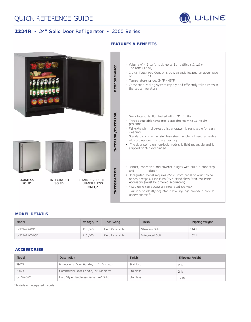 Imagen de la primera página del manual del dispositivo U-2224RS-00B