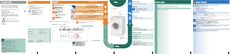 Imagen de la primera página del manual del dispositivo WAE20010EE