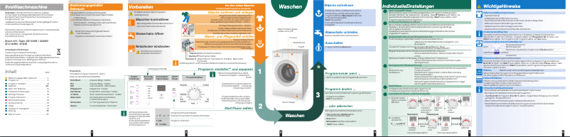 Imagen de la primera página del manual del dispositivo WAE24321
