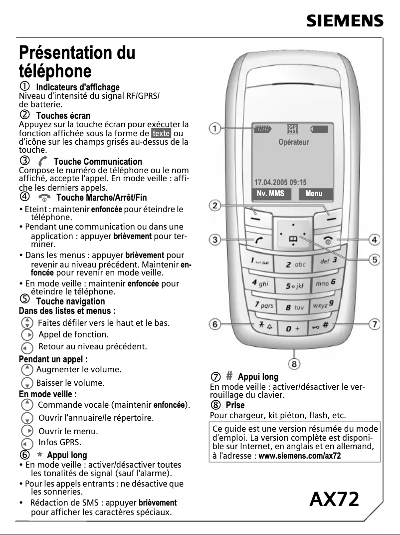 Imagen de la primera página del manual del dispositivo AX72