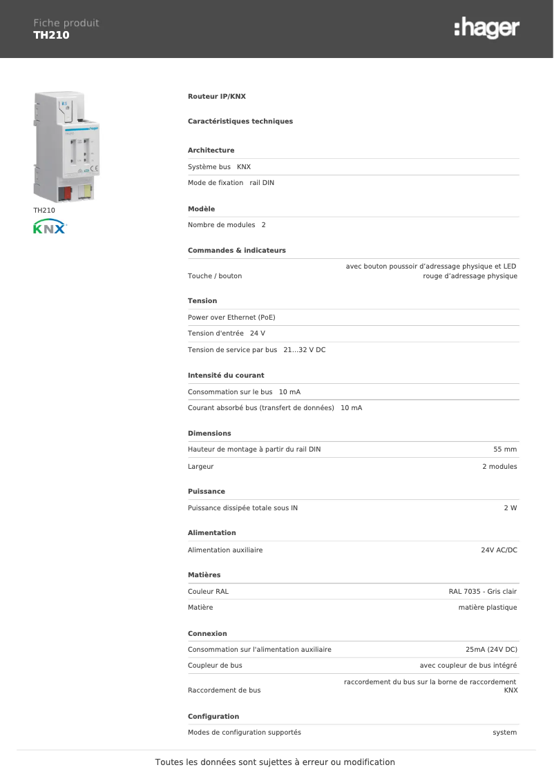 Página 1 del manual Ficha técnica Hager TH210