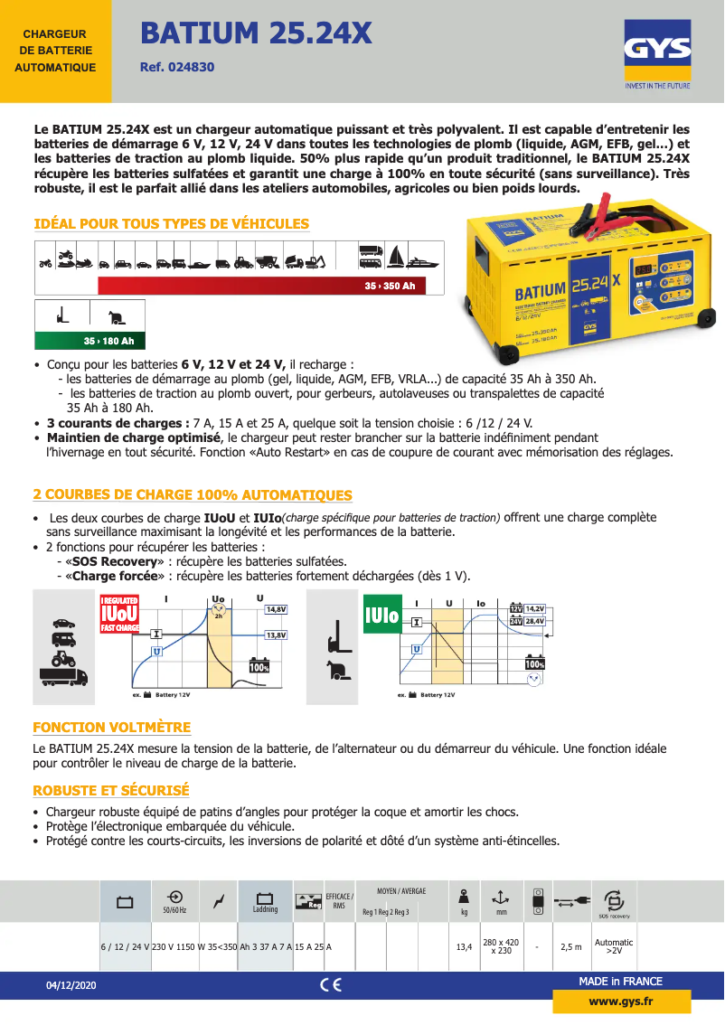 Página 1 del manual Ficha técnica GYS Batium 25.24X
