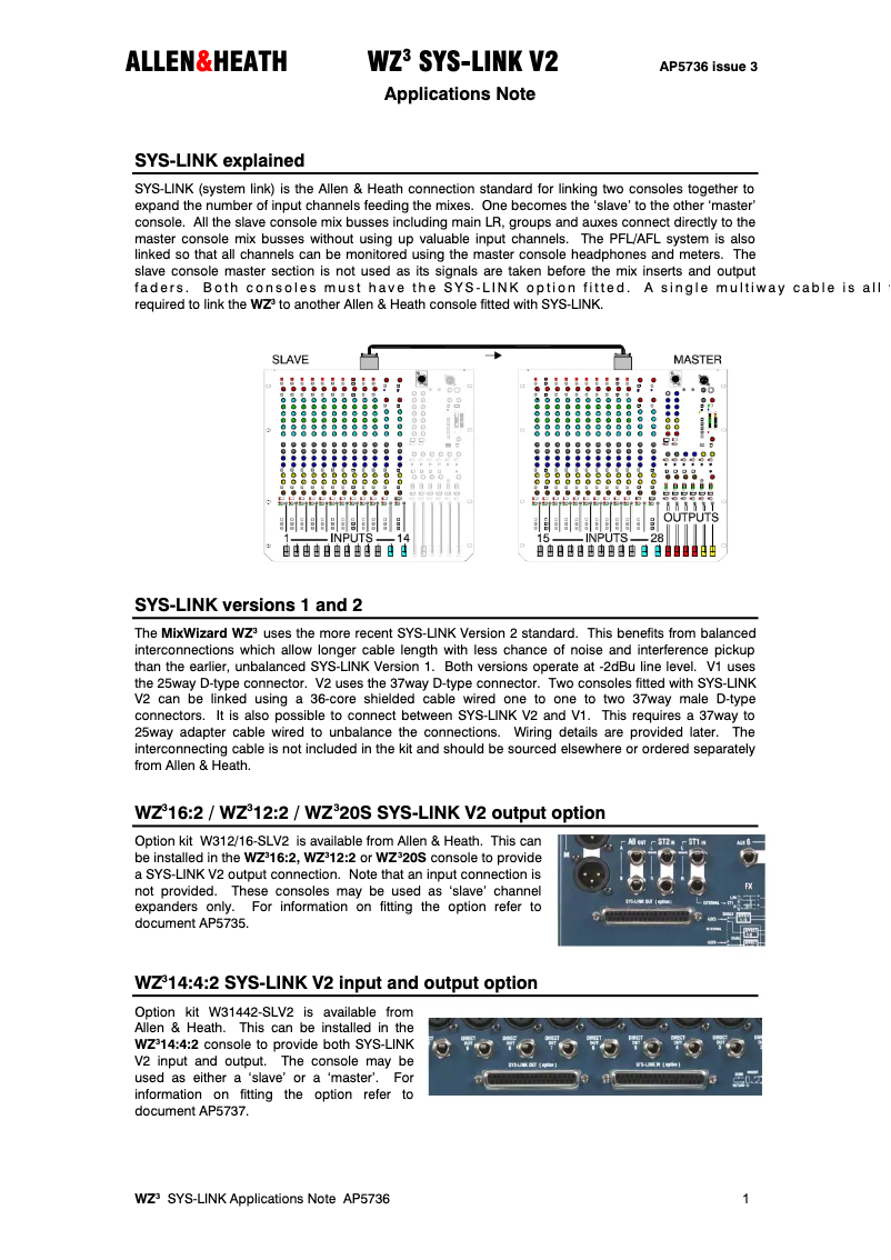 Página 1 del manual Manual de instrucciones Allen & Heath MixWizard3 14:4:2