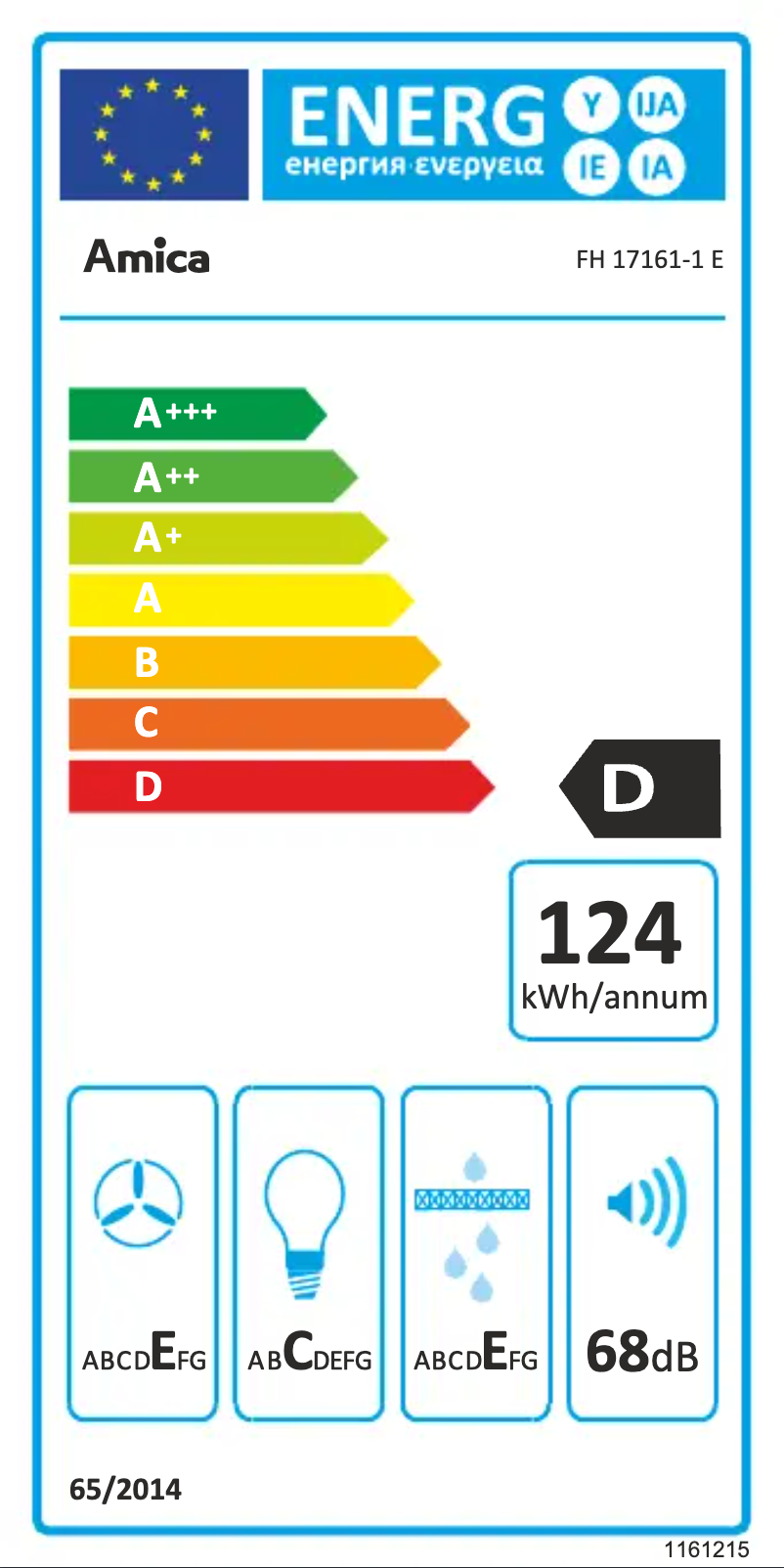Imagen de la primera página del manual del dispositivo FH 17161-1 E
