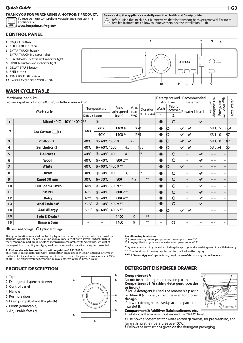 Página 1 del manual Manual de usuario Hotpoint NSWR 943C GK UK