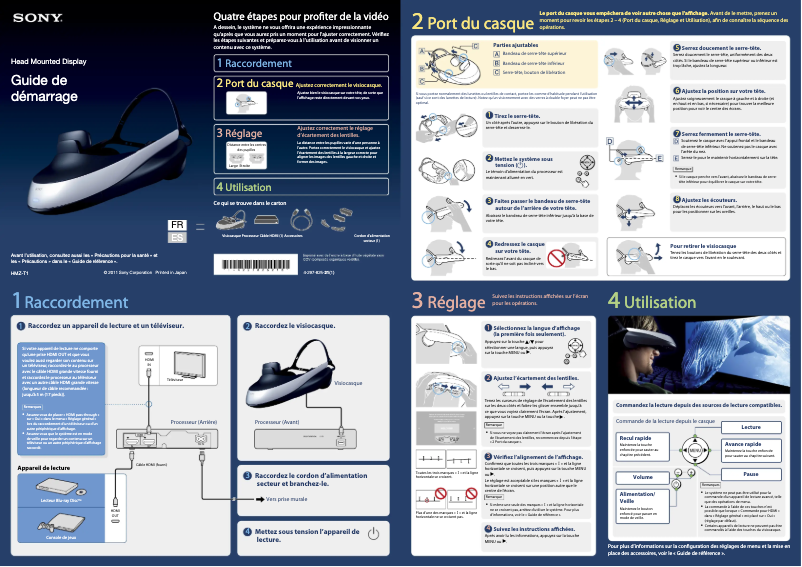 Imagen de la primera página del manual del dispositivo HMZ-T1