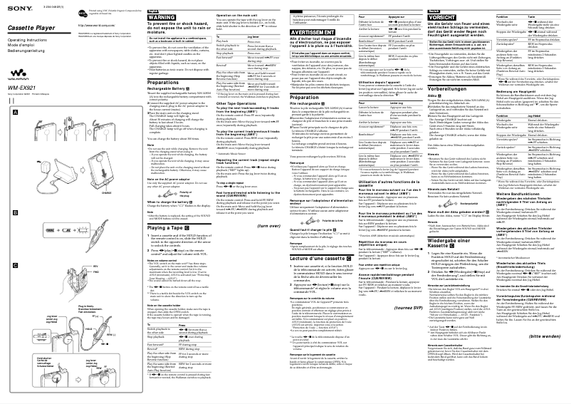 Imagen de la primera página del manual del dispositivo Walkman WM-EX921
