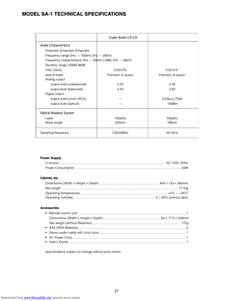 Imagen de la primera página del manual del dispositivo SA-1