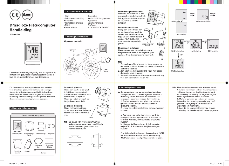 Página 1 del manual Manual de usuario Dresco 5250181