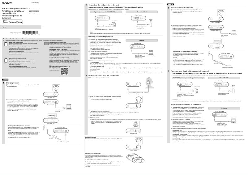 Imagen de la primera página del manual del dispositivo PHA-1A