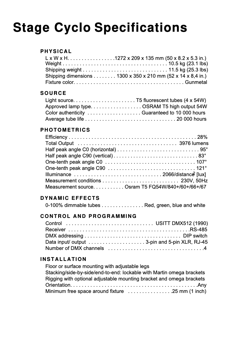 Página 1 del manual Ficha técnica Martin Stage Cyclo