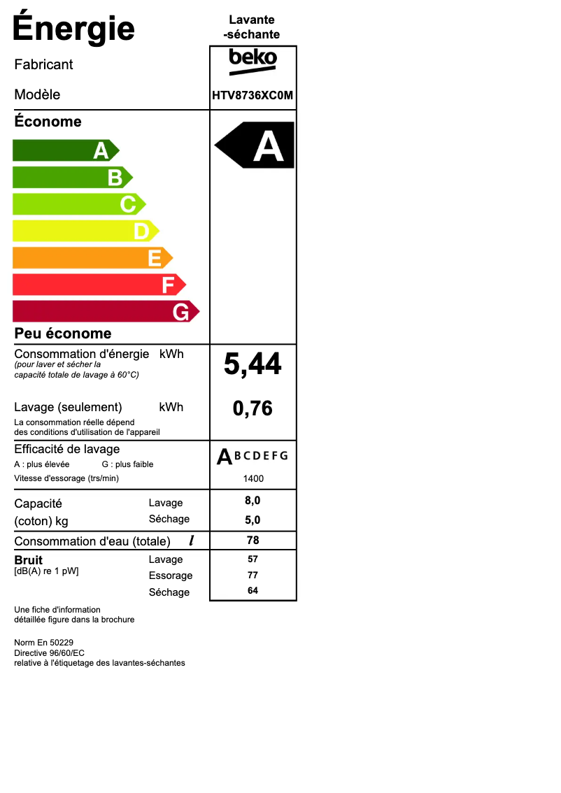 Página 1 del manual Etiqueta energética Beko HTV 8736 XC0M