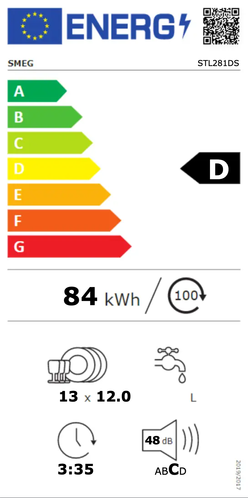 Imagen de la primera página del manual del dispositivo STL281DS