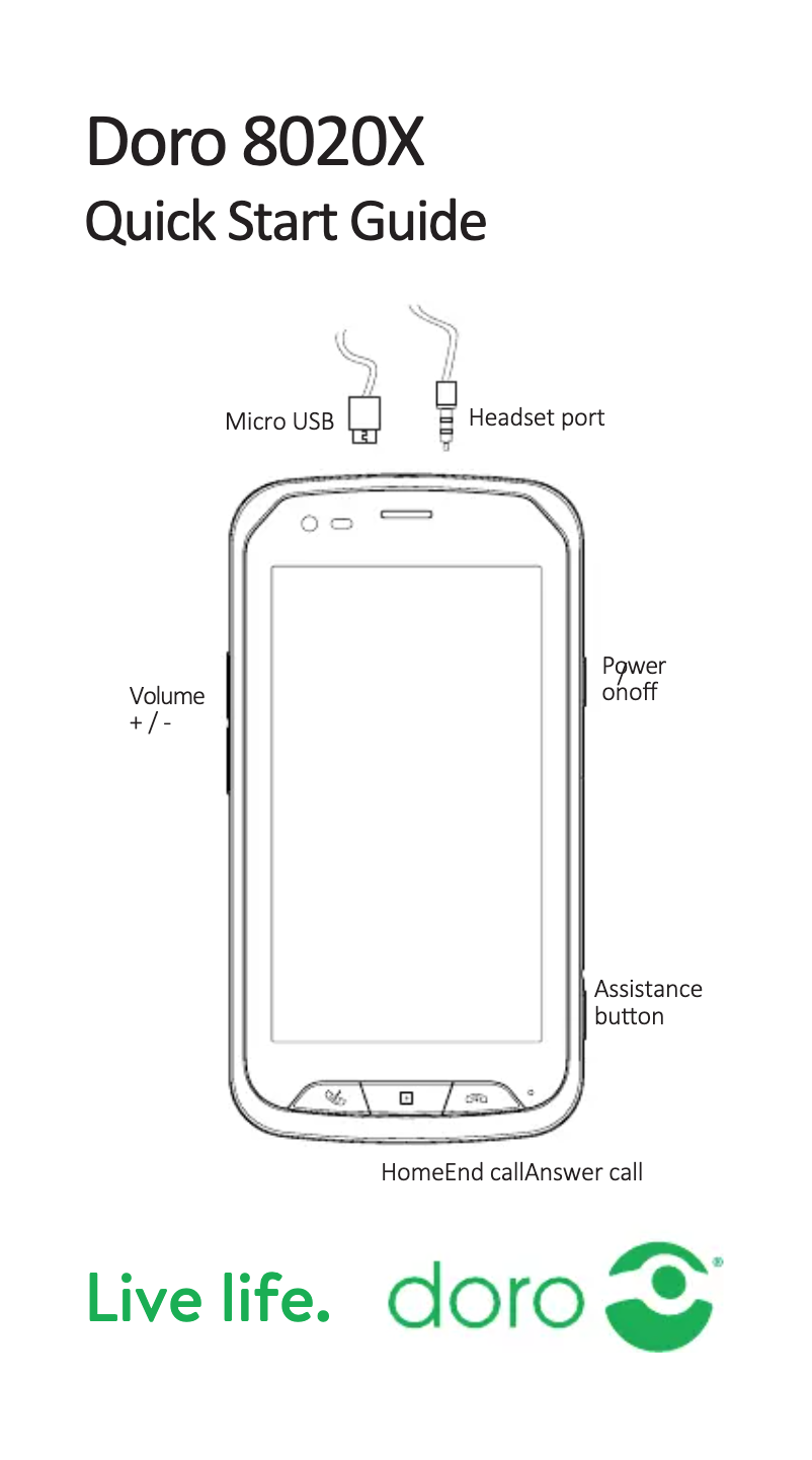 Imagen de la primera página del manual del dispositivo 8020X