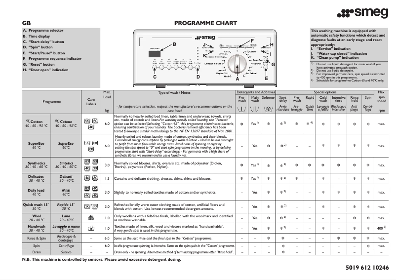 Imagen de la primera página del manual del dispositivo TLS106