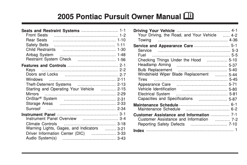 Imagen de la primera página del manual del dispositivo Persuit (2005)