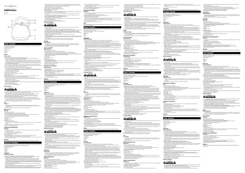 Página 1 del manual Manual de usuario Nedis KAWK520EWT