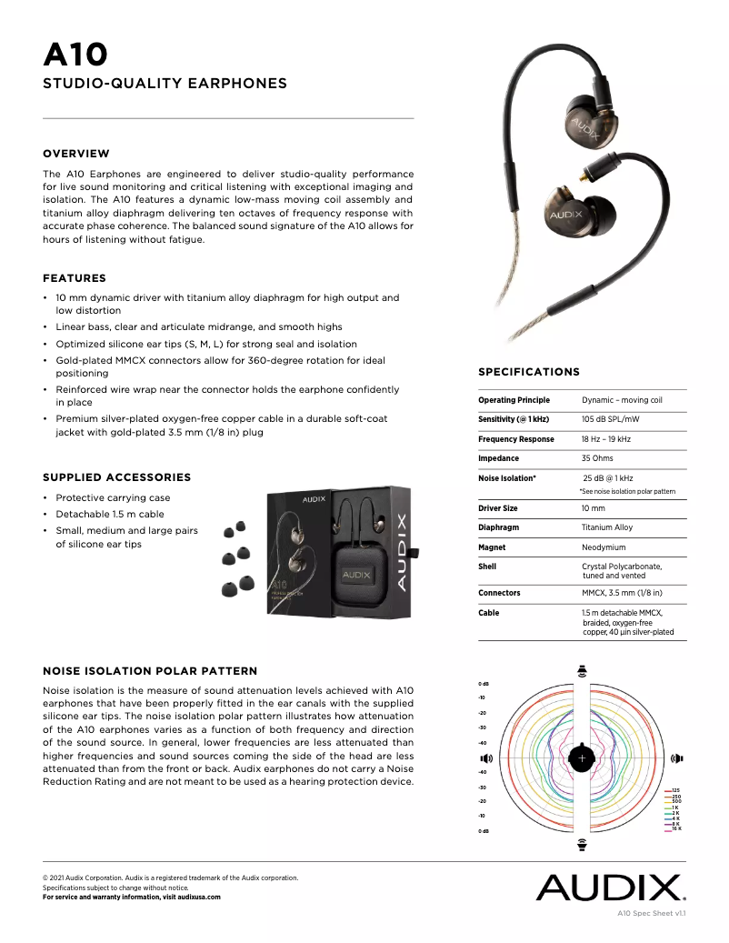 Página nº 1 - Manual de usuario Audix A10