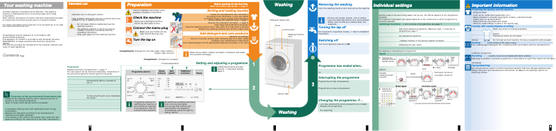 Página 1 del manual Manual de usuario Siemens WM10E164ME