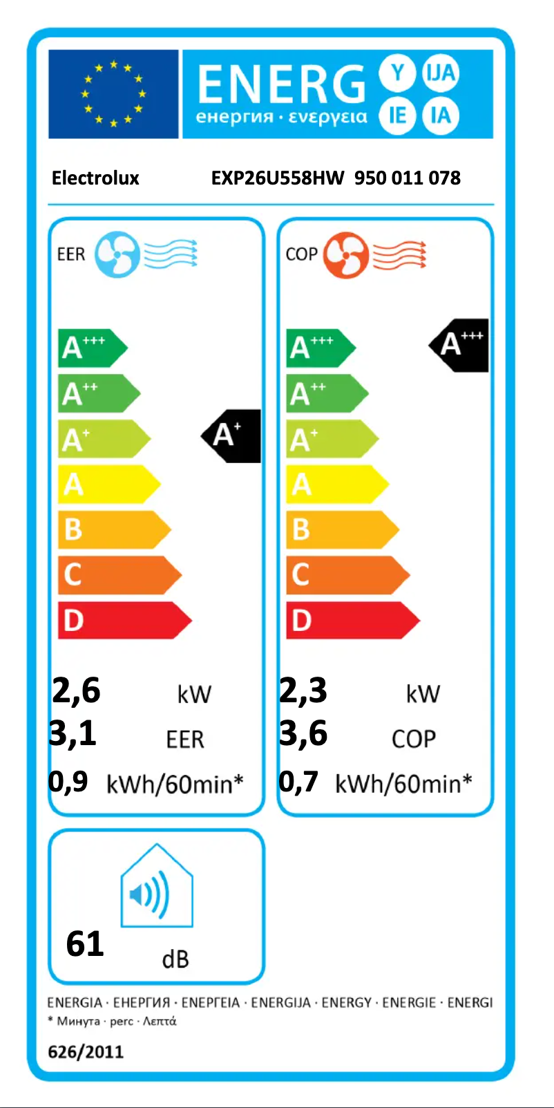 Página 1 del manual Etiqueta energética Electrolux EXP26U558HW