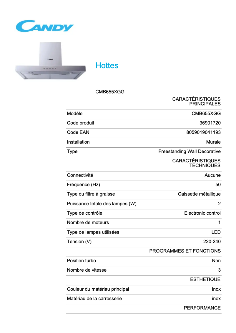 Imagen de la primera página del manual del dispositivo CMB655XGG