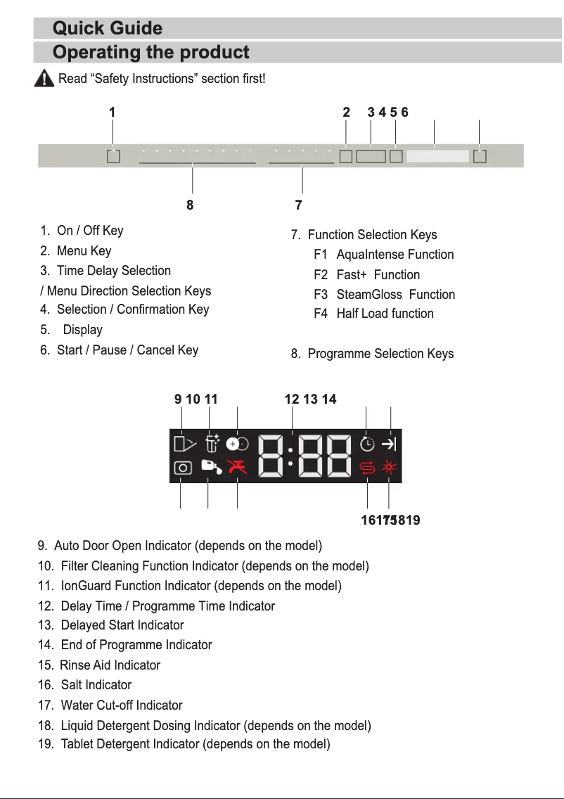 Página 1 del manual Manual de usuario Beko EDDN28535DX