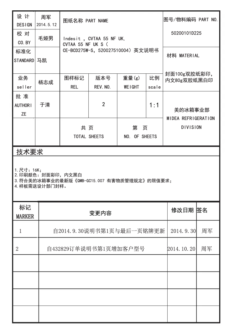 Imagen de la primera página del manual del dispositivo CVTAA 55 NF UK S