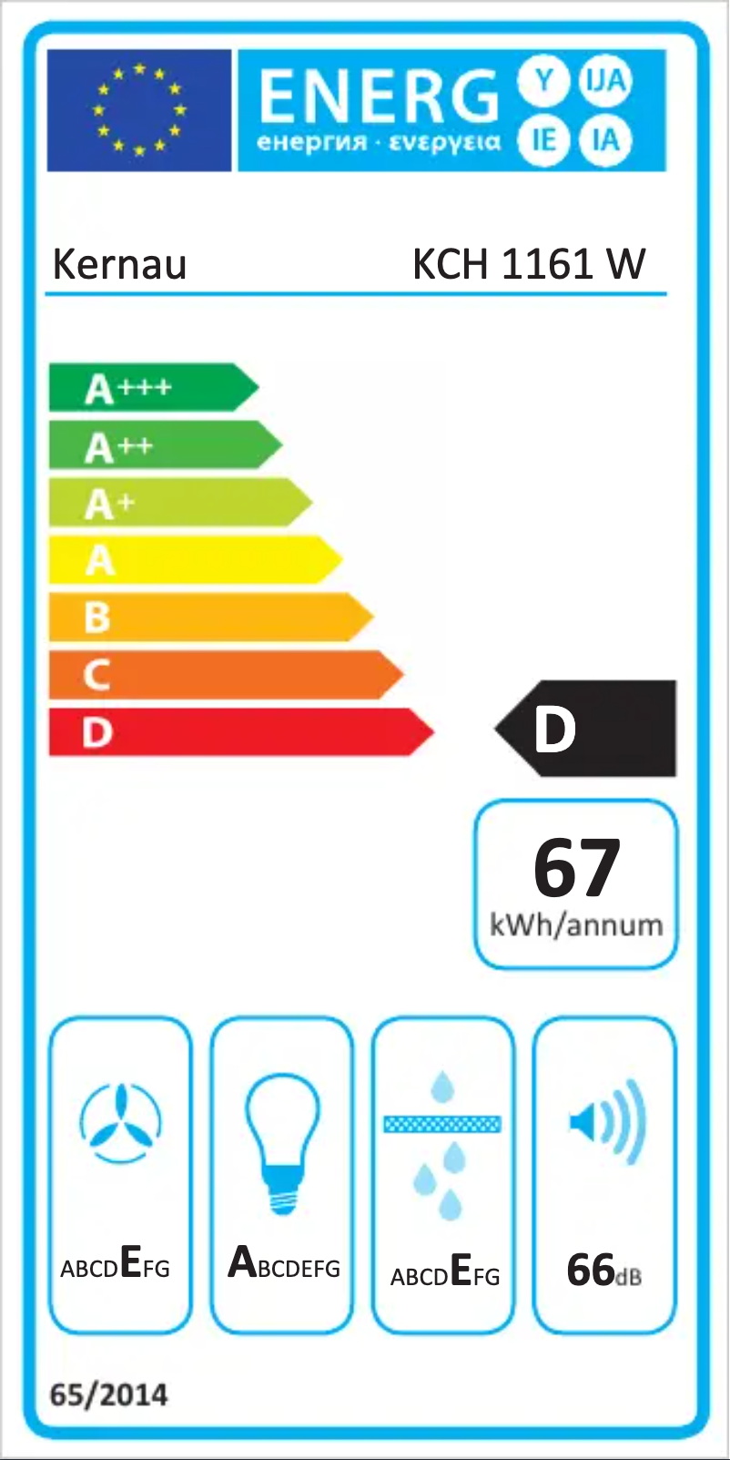 Imagen de la primera página del manual del dispositivo KCH 1161 W