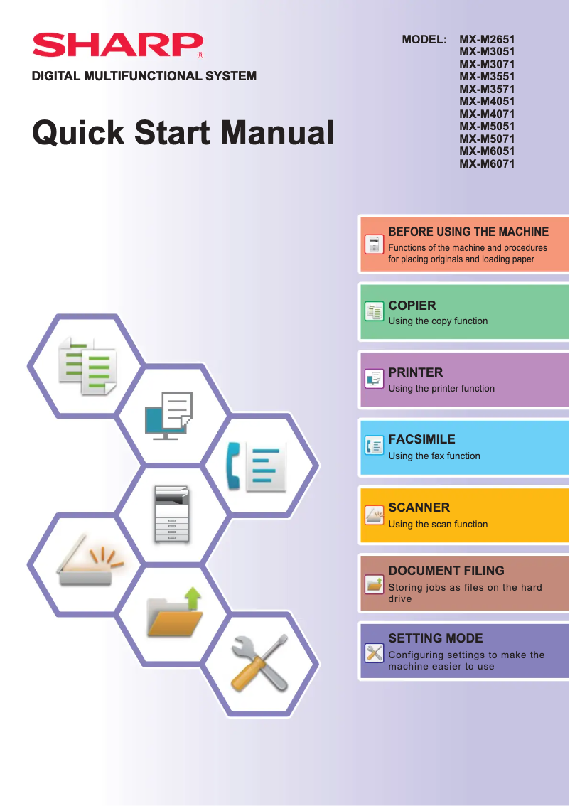 Página 1 del manual Guía de inicio rápido Sharp MX-M6051