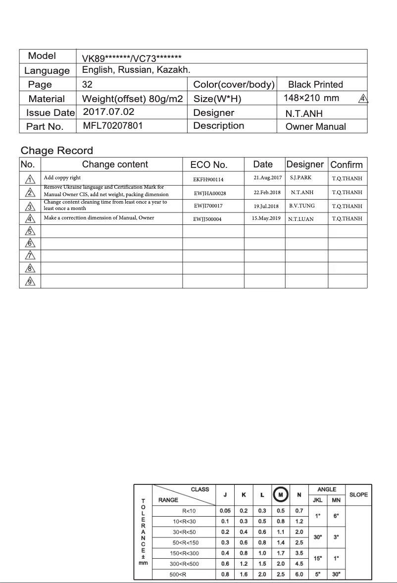 Imagen de la primera página del manual del dispositivo VK89383HU