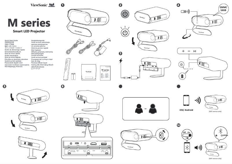 Imagen de la primera página del manual del dispositivo M1S