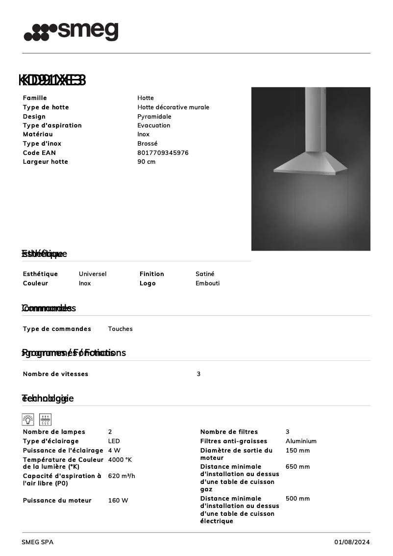 Página 1 del manual Ficha técnica Smeg KD91XE3