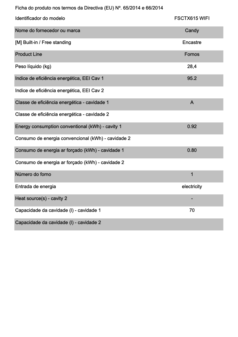 Imagen de la primera página del manual del dispositivo FSCTX615 WIFI