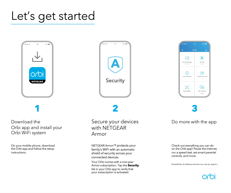 Página 1 del manual Guía de instalación Netgear Orbi RBK866S