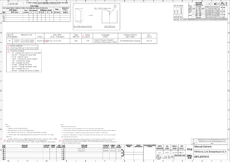 Página 1 del manual Manual de usuario LG B12TS