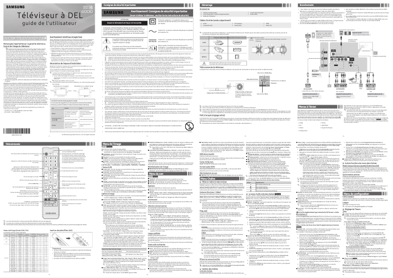 Página 1 del manual Manual de usuario Samsung UN28H4000BF