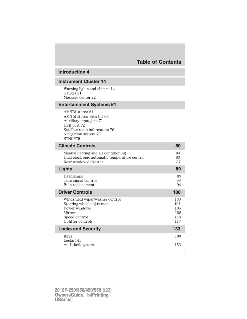 Imagen de la primera página del manual del dispositivo F-250 (2012)