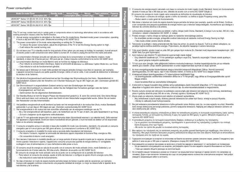 Imagen de la primera página del manual del dispositivo UE46C9000